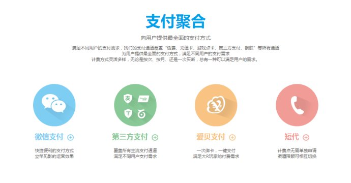 聚合支付顛覆了傳統(tǒng)的支付行業(yè)，邁進支付新紀(jì)元