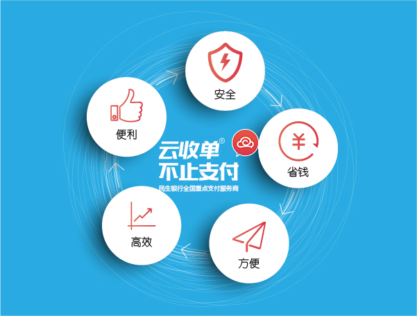 聚合支付為支付市場打造新的支付體驗(yàn)